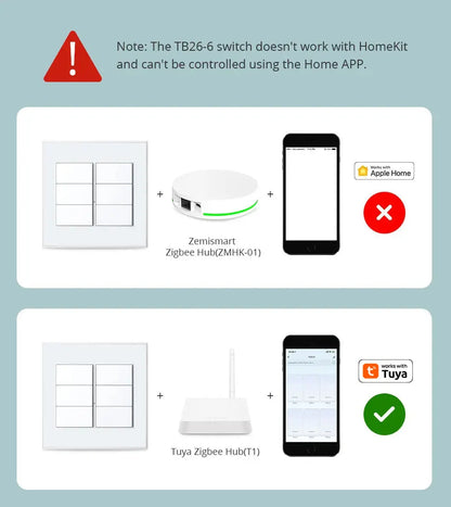 Zemismart Zigbee Interrupter 1 2 3 4 6 Gangs Light Switch Brazilian Wall switches Work with Tuya Smart Life Alexa Google Home