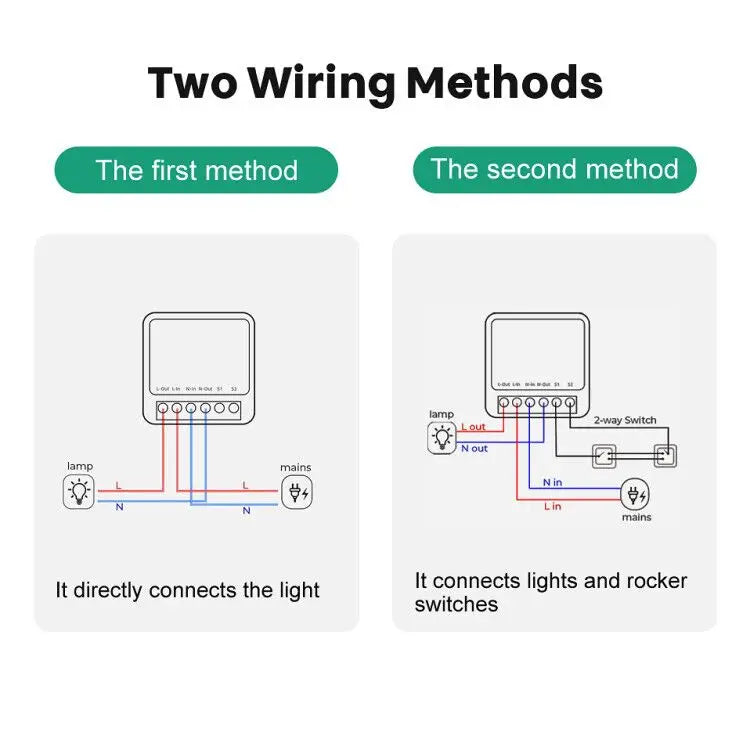 16A Wifi Smart Switch Smart Home Light Switches Module 2 Way Control Work with Tuya Smart Life Alexa Google Home Switch