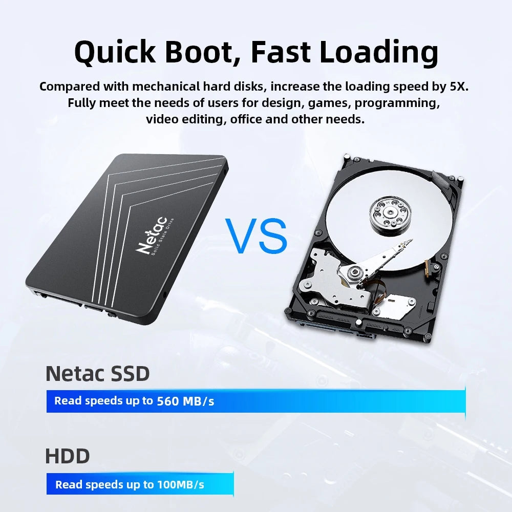 Netac SATA3 SSD 2.5‘‘ 2tb 1tb HD Hard Disk SATA HDD 512gb 256gb 128gb 480gb 960gb Internal Solid State Hard Drive for Laptop PC