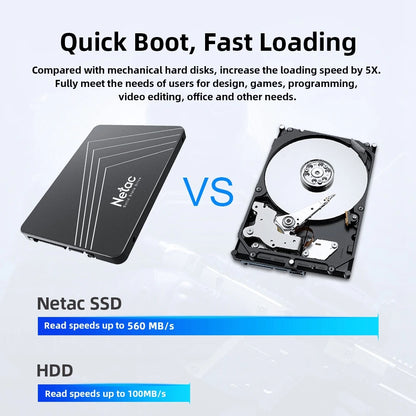 Netac SATA3 SSD 2.5‘‘ 2tb 1tb HD Hard Disk SATA HDD 512gb 256gb 128gb 480gb 960gb Internal Solid State Hard Drive for Laptop PC