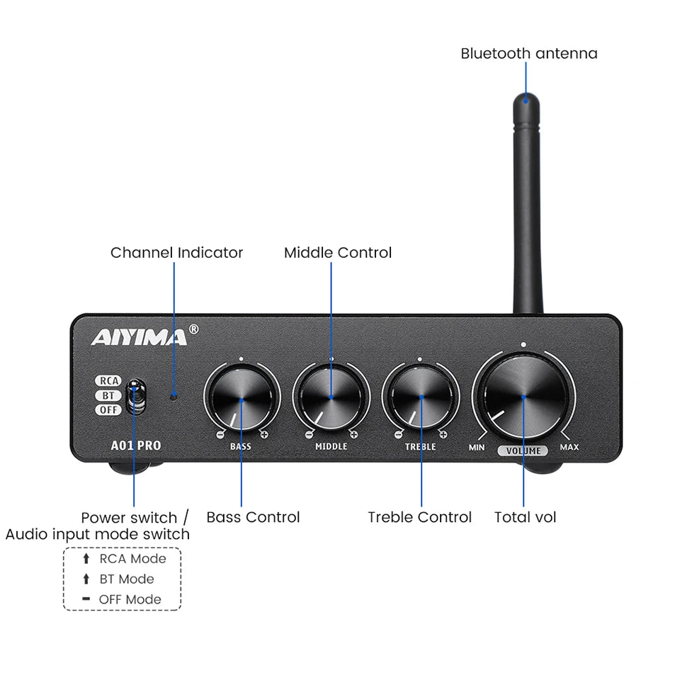AIYIMA Audio A01 Pro TPA3116D2 Bluetooth Sound Power Amplifier 100W Mini Hifi Class D Stereo Amp Bass Treble for Home Theater