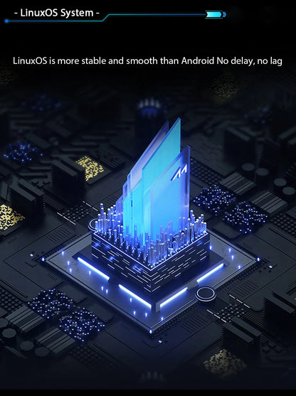 12.3''  Instrument Paneel Cockpit For  Benz C GLC S205 W205 V205 117 X253 2015-2018 Ntg5.0 4.5 5.5Auto Digital Dashboard Cluster