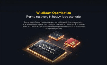 Global Version POCO F8 Ultra NFC 50MP camera 6.9" 120Hz display 6500mAh battery Smartphone Snapdragon 8 Elite Gen 5