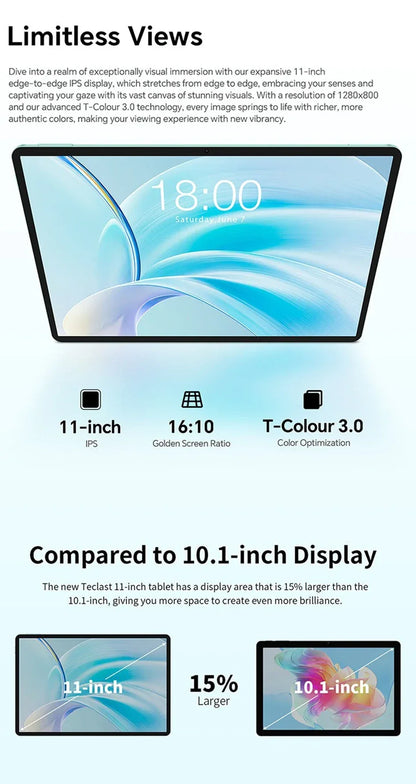 【New】Android 14 Teclast P50 Case Tablet 11" 90Hz Screen Unisoc T606 Octa-Core 4GB 128GB LPDDR4X Wifi BT5.0 7000mAh Battery
