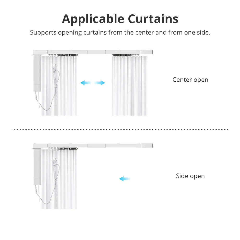 Zemismart Zigbee Curtain Track Work with Tuya Smart Life Alexa Echo Google Home Control SmartThings Electric Curtains