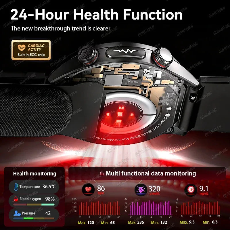 New Blood pressure Non-invasive Health Monitor Airbag Sports Smart Watches ECG+PPG Precise 1.43-inch AMOLED Calls Smartwatch NFC