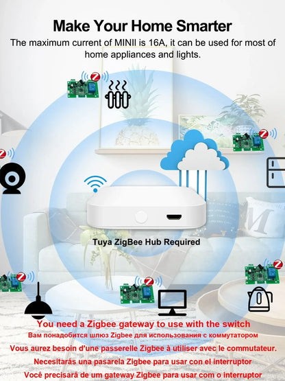 Zigbee Tuya 1CH Smart Relay Module Home Automation DC 5V 7-32V RF433Mhz Remote Control Motor Light Garage Switch Work With Alexa