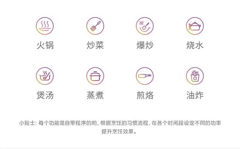 Midea Hualing induction cooker household integrated small mini new high-power electromagnetic cooker