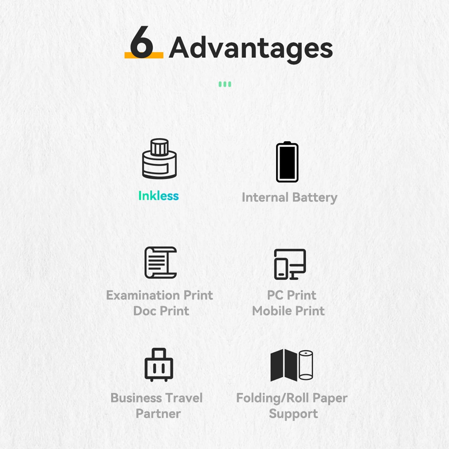 PeriPage A40 A4 Paper Printer Direct Thermal Transfer Wirless Mobile Photo Printer USB BT Connection For 2''/3''/4'' Paper Width