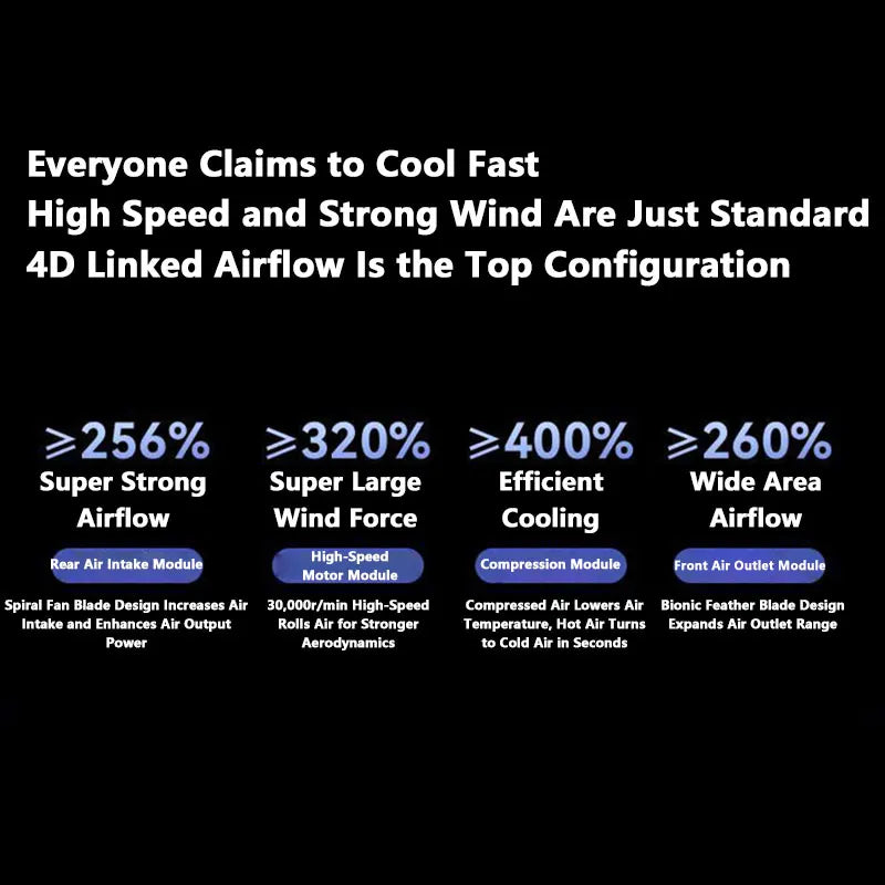 Lenovo 199-speed High-speed Cooling Fan Usb Charging Digital Display Large Wind Turbine Handheld Portable Fan Mini Cooling Fan