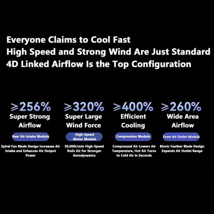 Lenovo 199-speed High-speed Cooling Fan Usb Charging Digital Display Large Wind Turbine Handheld Portable Fan Mini Cooling Fan