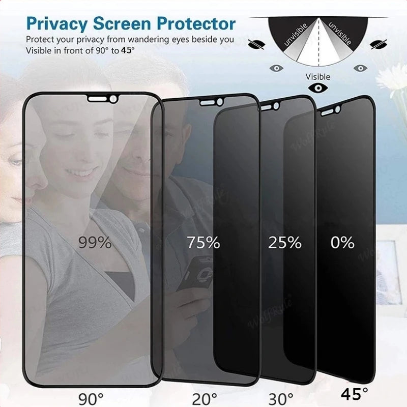 4Pcs For iPhone 16e Glass iPhone 16e Tempered Glass Privacy Anti-Spy HD 9H Cover Phone Screen Protector For iPhone 16e iPhone16e