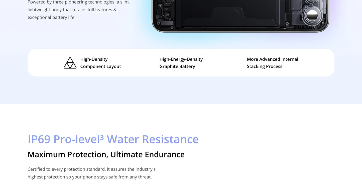 realme 16 5G Smartphone NFC 6.57" 120Hz AMOLED Display Dual 50MP AI Camera 7000mAh Battery 60W Charge IP69 Pro