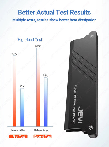 JEYI RAM Heatsink DDR2 DDR3 DDR4 DDR5 Aluminum Cooling Heatsink Memory With Thermal Pads Desktop for PC Easy Installation