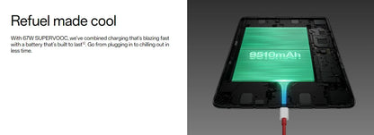 Global Version OnePlus Pad 2 Tablet 16GB 512GB Snapdragon 8 Gen 3 Chipset 3K 12 inches Display 9510mAh Battery