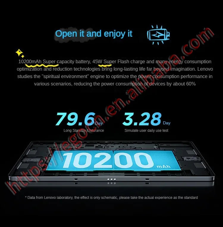 Free Gift Lenovo Pad Pro 2025 Xiaoxin 144Hz JBL 4 speakers 2.9K Android 12.7inch 2nd 10200mAh 45W Charging Big Screen For Study
