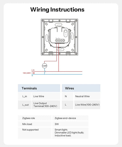 SONOFF Orb-ZBW1L Zigbee Smart Wall Switch Fusion Series ZBMINIL2-E No Neutral Required Seamless Integration With Home Assistant