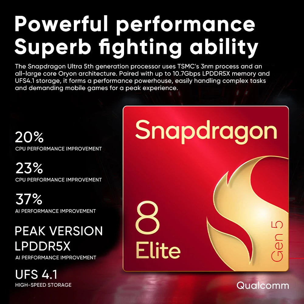 nubia Z80 Ultra 5g Smartphone Global Version Snapdragon 8 Elite Gen 5 6.85'' 144Hz OLED Display 7200mAh 80W Fast Charging 64Mp
