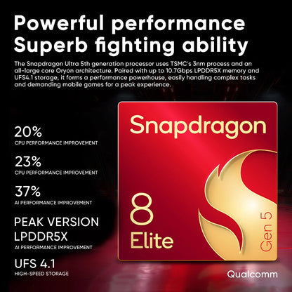 nubia Z80 Ultra 5g Smartphone Global Version Snapdragon 8 Elite Gen 5 6.85'' 144Hz OLED Display 7200mAh 80W Fast Charging 64Mp