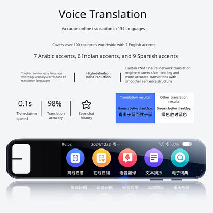AI Translation Pen Smart Scanning 150 Languages For Teacher Student Dictionary Intelligent Scanning Point Reading Translator Pen