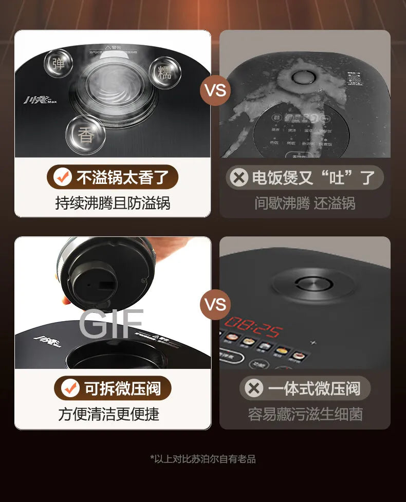 SUPOR 4L Rice Cooker 0-Fluorine Glazed Ball Pot Micro Pressure 21-Min Fast Cook Anti-Overflow 220V