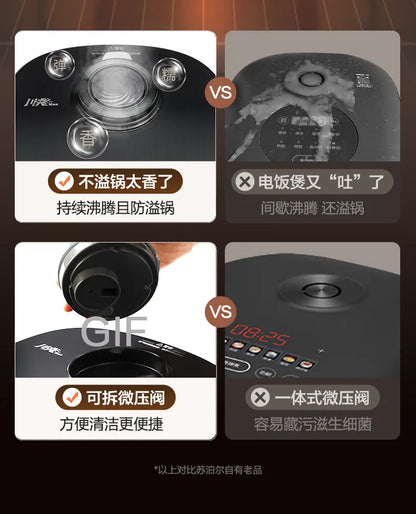 SUPOR 4L Rice Cooker 0-Fluorine Glazed Ball Pot Micro Pressure 21-Min Fast Cook Anti-Overflow 220V