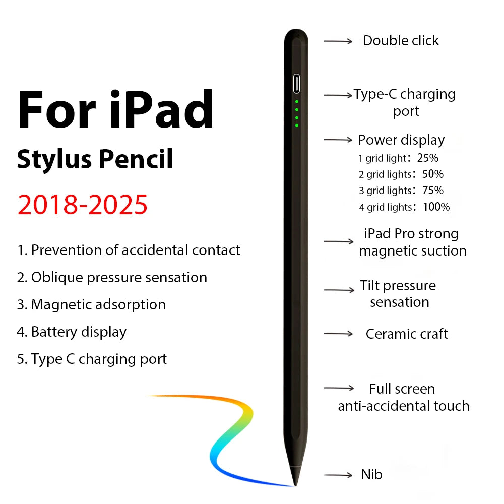 For Apple Pencil Stylus For iPad A16 Air 11 5 4 Pro 11th 13 12.9 M5 M4 M3 M2 Pens 10 9 8 10th 9th Generation Mini 7 6 Touch Pen