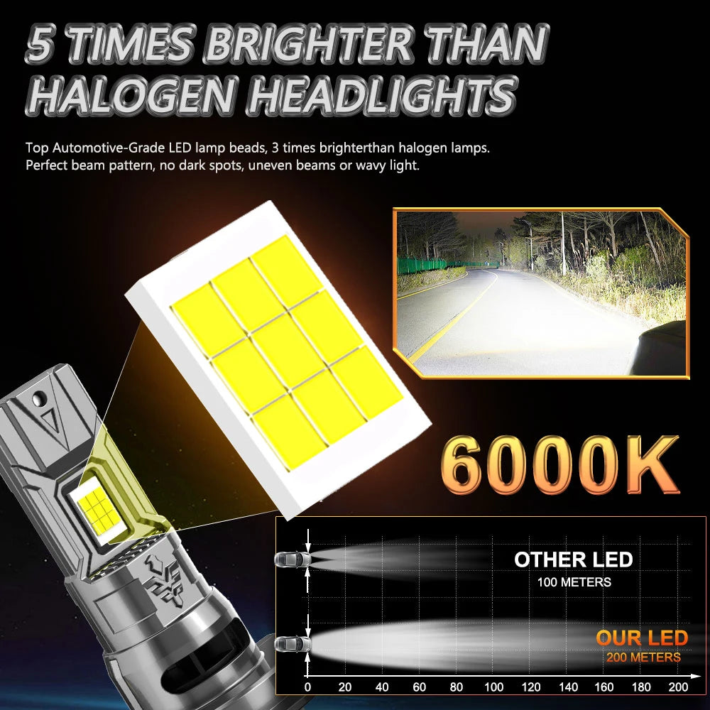 H7 H4 LED Bulb CANBUS Car Headlight High Power Auto Spotlights Super Bright Turbo Light Mini Wireless LED Headlamp Plug&Play 12V