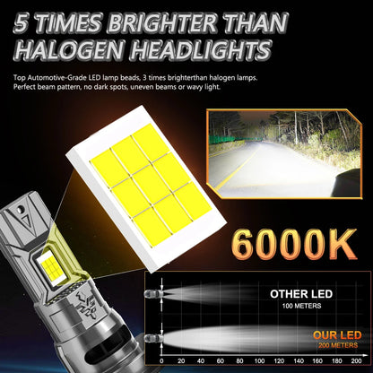 H7 H4 LED Bulb CANBUS Car Headlight High Power Auto Spotlights Super Bright Turbo Light Mini Wireless LED Headlamp Plug&Play 12V