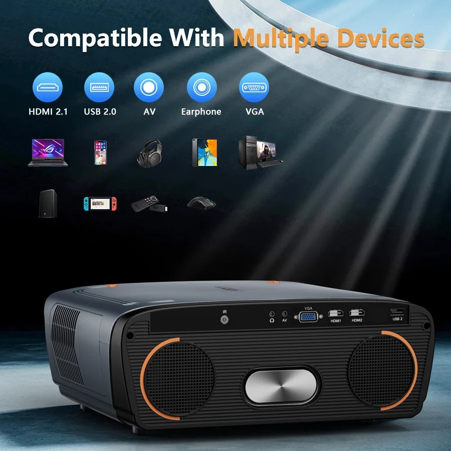 4200 ANSI 4K UHD Projector Smart Android 14 Google TV Video Beamer 2.4G+5G WiFi6 TOF Auto Focus Dual Speaker Home Theater 2026