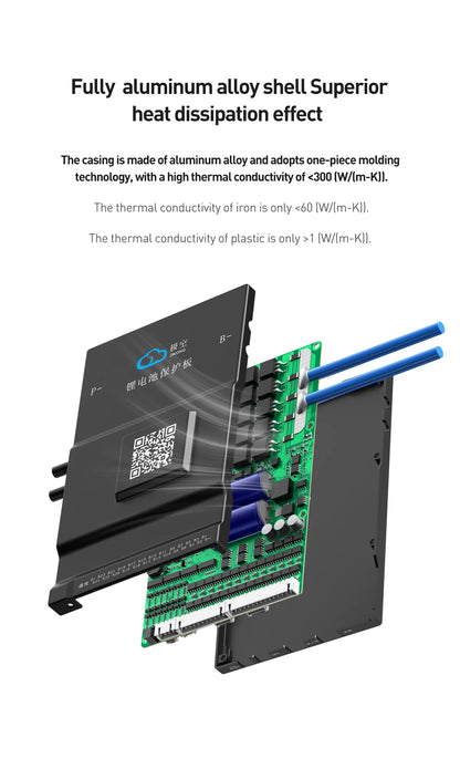 Jikong JK BMS 3s 4s 5s 6s 7s 8s 100A 200A 300A Smart Lifepo4 Li-ion Active Balance Lithium 12V 24v With RS485 CAN Bluetooth Heat