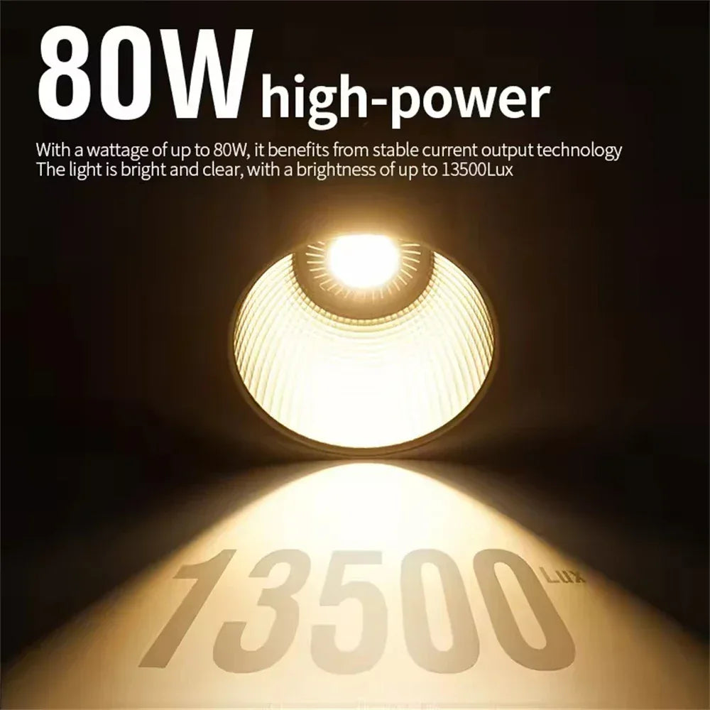 FGCLSY ZU80 Photo Studio Light COB Bi-Color 2500-8500K CRI≥95 TLCI≥97 With Diffuser LED Video Lights Fill Lighting