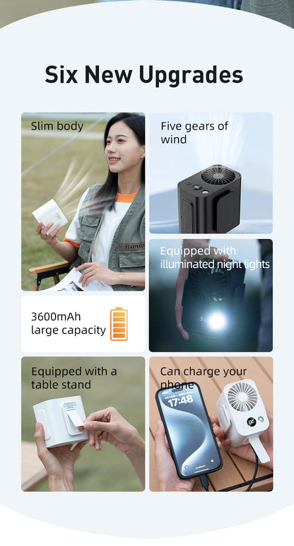 Vissko Outdoor Waist Mounted Fan Polymer Battery Anti Drop Shock Absorption USB Portable with Bladeless Hanging Neck Fan