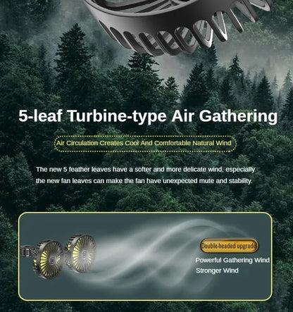 3-speed Car Fan Rear Seat Ventilador USB Freshener Air Conditioner Climatiseur Ventilateur Voiture Ventilatore Auto Cooler