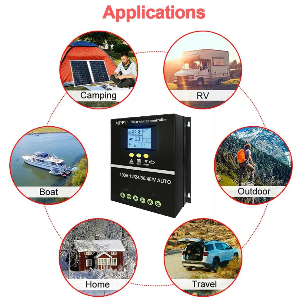 ECGSOLAX 100A 80A 60A 40A MPPT Solar Charge Controller 12V 24V 36V 48V Auto Solar PV Battery Charging Regulator With Dual USB