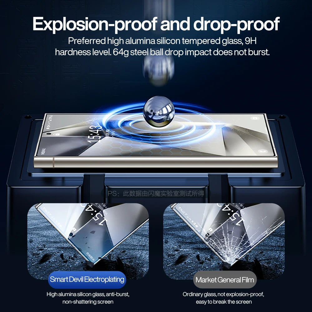 SmartDevil Tempered Glass for Samsung S24 Ultra S24 Screen Protector Full Screen Cover Privacy Anti-fingerprint