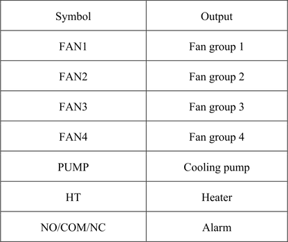 Samwha-Dsp Climate Controller With NTC Sensor
