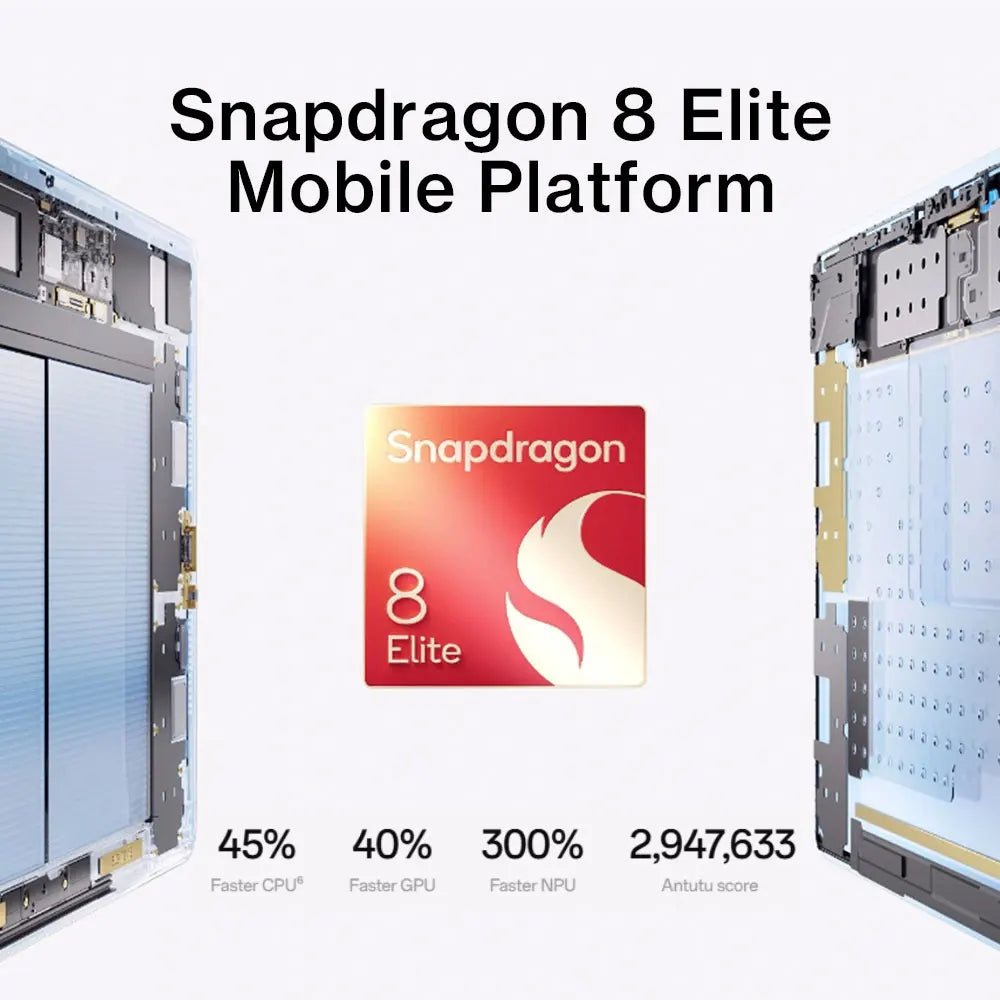 Global Version OnePlus Pad 3 Snapdragon 8 Elite 13.2inches 144Hz Screen 12140mAh Battery 13MP Rear Camera 8 Speakers 80W Charge