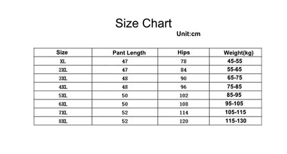 Plus Size Safety Shorts Women Summer Cotton Elastic Boyshorts Panties Female High Waist Anti Rubbing Underskirt Shorts 45-130KG