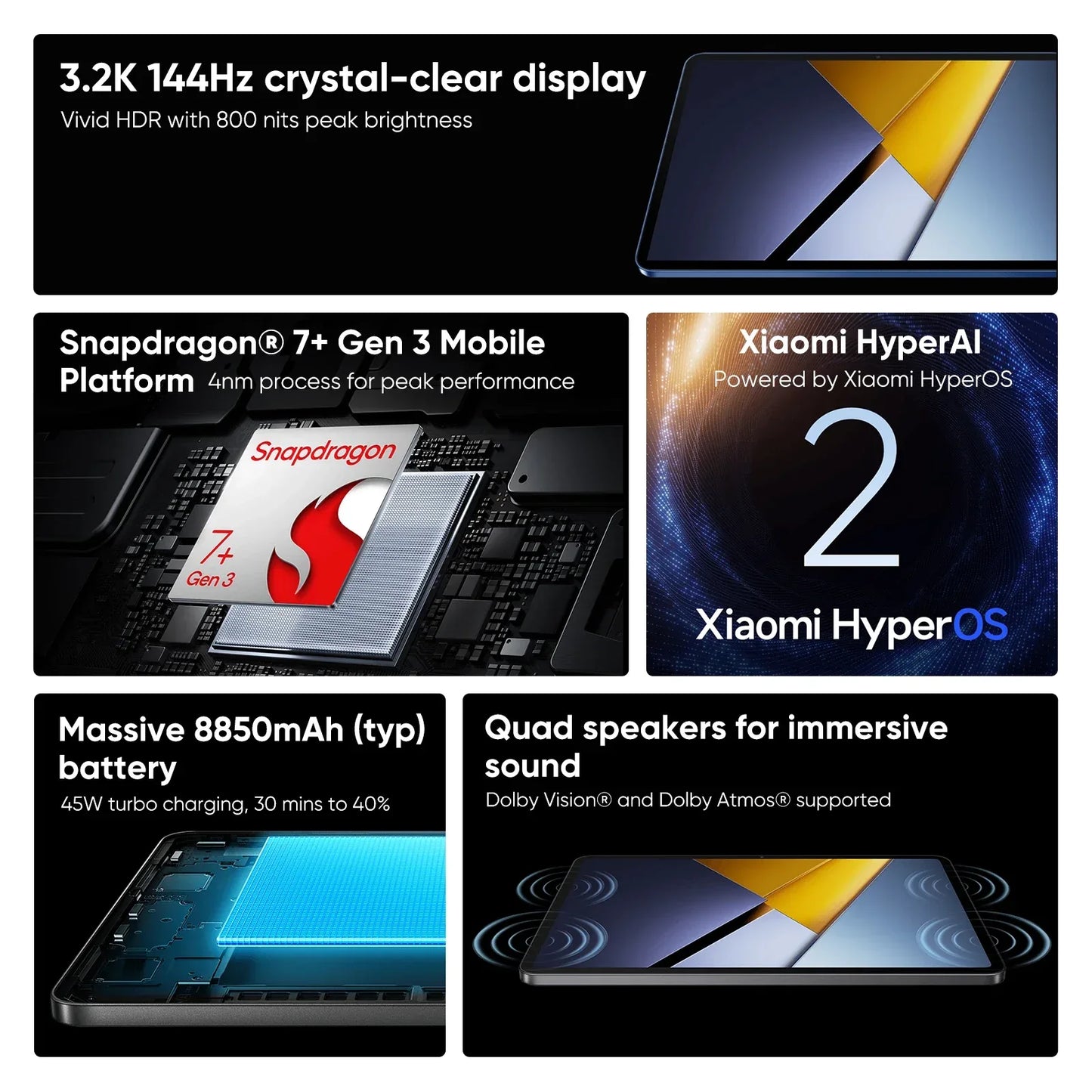 Global Version POCO Pad X1 Tablets Snapdragon 7+ Gen 3 11.2'' 144Hz Display 13MP 8850mAh 45W Turbo Charging 8GB 512GB Wi-Fi