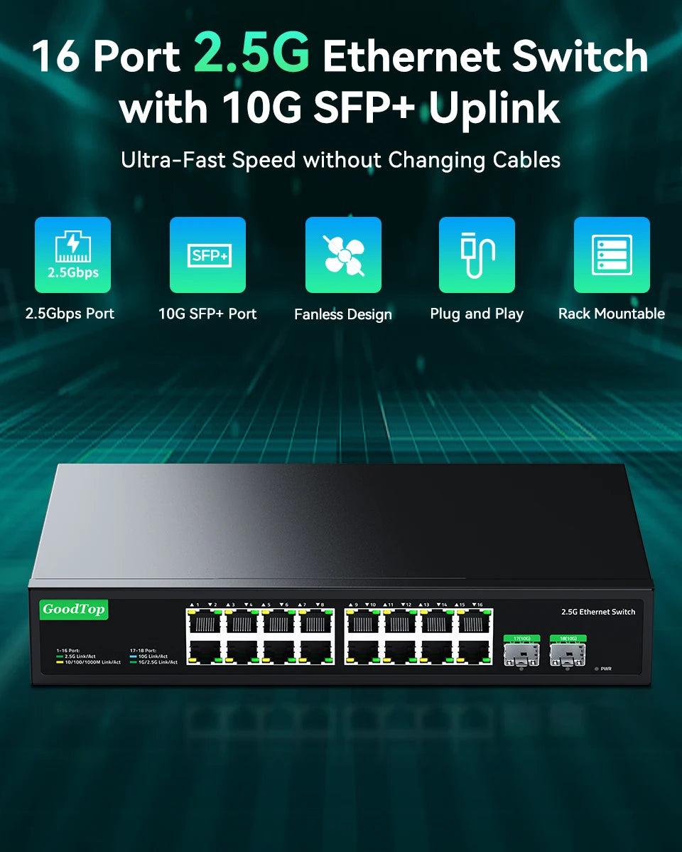 GoodTop 16 Port 2.5G Ethernet Switch with 2 Port 10G SFP+ Network Switch 120G Bandwidth Unmanaged Networking Home Lab Switch