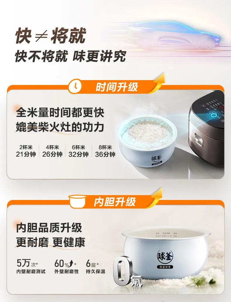 SUPOR 4L Rice Cooker 0-Fluorine Glazed Ball Pot Micro Pressure 21-Min Fast Cook Anti-Overflow 220V