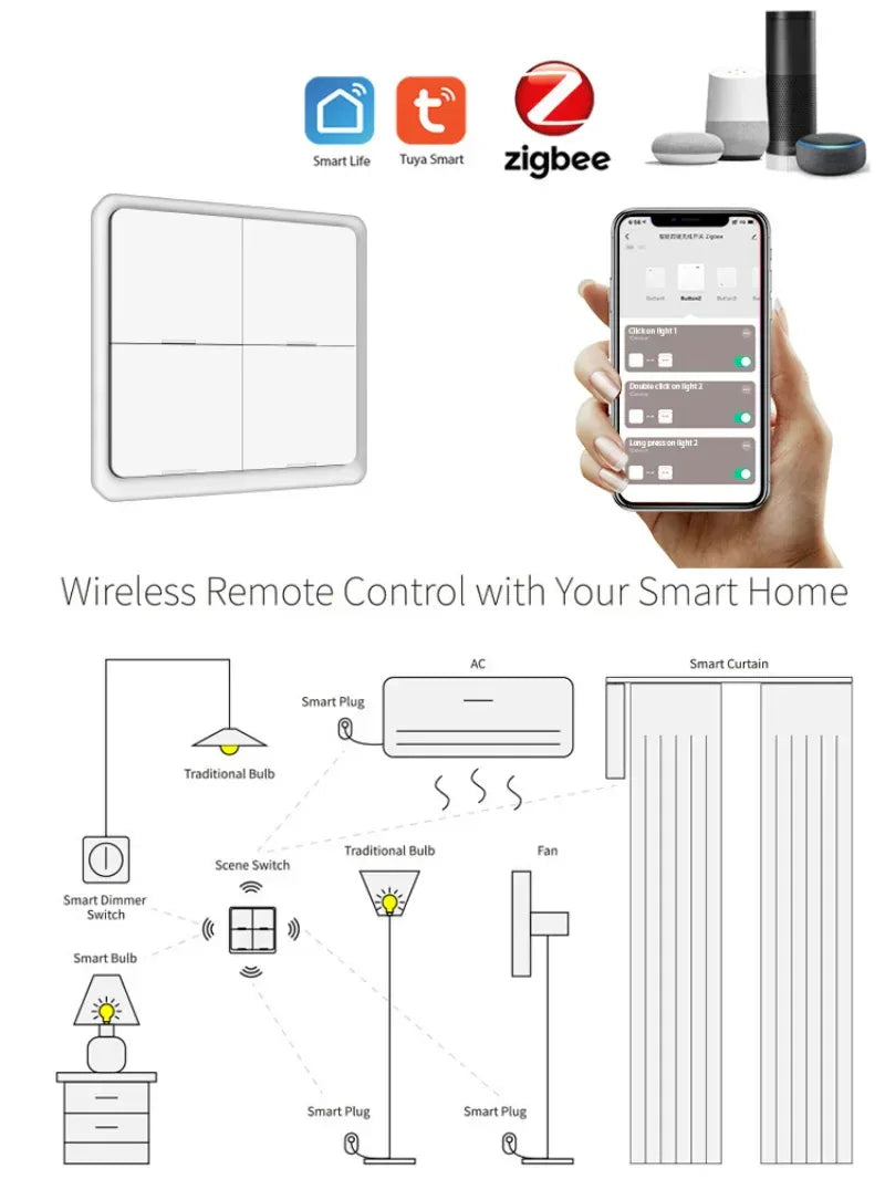 ZigBee/Tuya Smart Switch Wireless Free Sticker 4/3/2/1 Way Panel Scene Button Switch Smart Scene Automation Control Switch