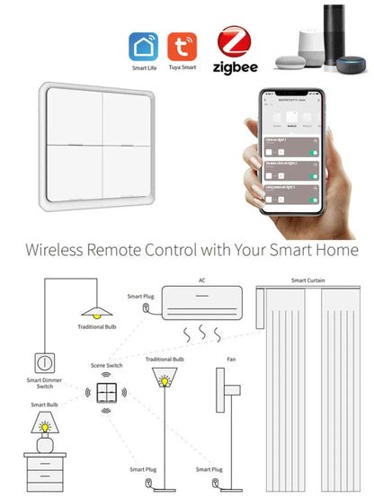 ZigBee/Tuya Smart Switch Wireless Free Sticker 4/3/2/1 Way Panel Scene Button Switch Smart Scene Automation Control Switch