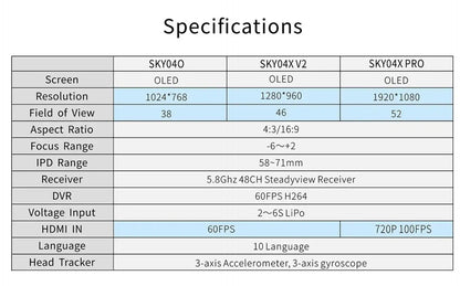 SKYZONE SKY04X PRO / SKY04O Pro FPV Goggles 5.8Ghz 48CH 1920*1080 DVR Video Glasses for RC Drone Airplane by PDG ibma