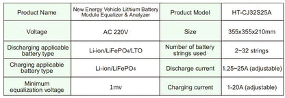 Heltec 2s-24s 32S battery automatic equalizer 4A7A Electric vehicle/Car Battery voltage balance 32s WIFI 25A Repair equipment