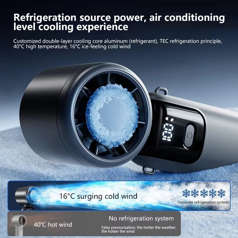 Midea Ice Compress Handheld Fan Portable Outdoor Usb Digital Display Folding Refrigeration High Speed Violent Turbine Small Fan