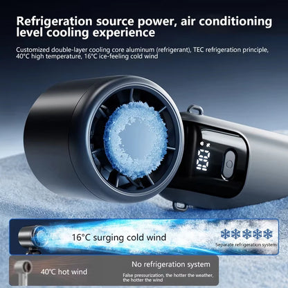 Midea Ice Compress Handheld Fan Portable Outdoor Usb Digital Display Folding Refrigeration High Speed Violent Turbine Small Fan
