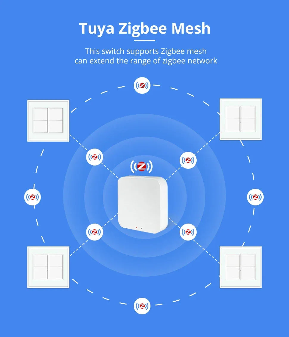Zemismart Zigbee Interrupter 1 2 3 4 6 Gangs Light Switch Brazilian Wall switches Work with Tuya Smart Life Alexa Google Home