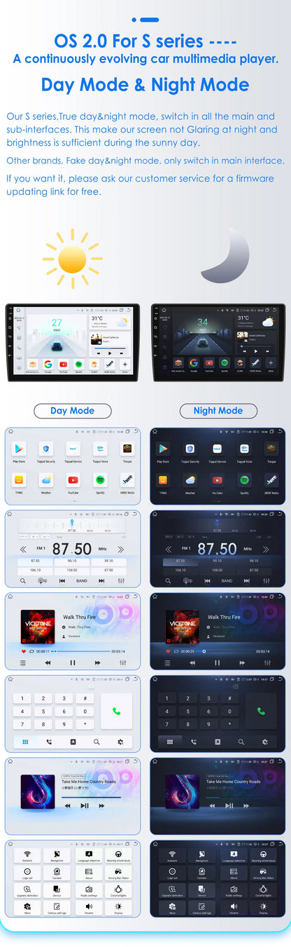 Hizpo 2Din 7inch Android14 Car Radio for Fiat Panda 2013 - 2020 GPS Navigation 4G BT Carplay RDS DSP SWC UI7862 Multimedia